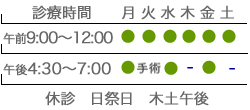 診療日・診療時間